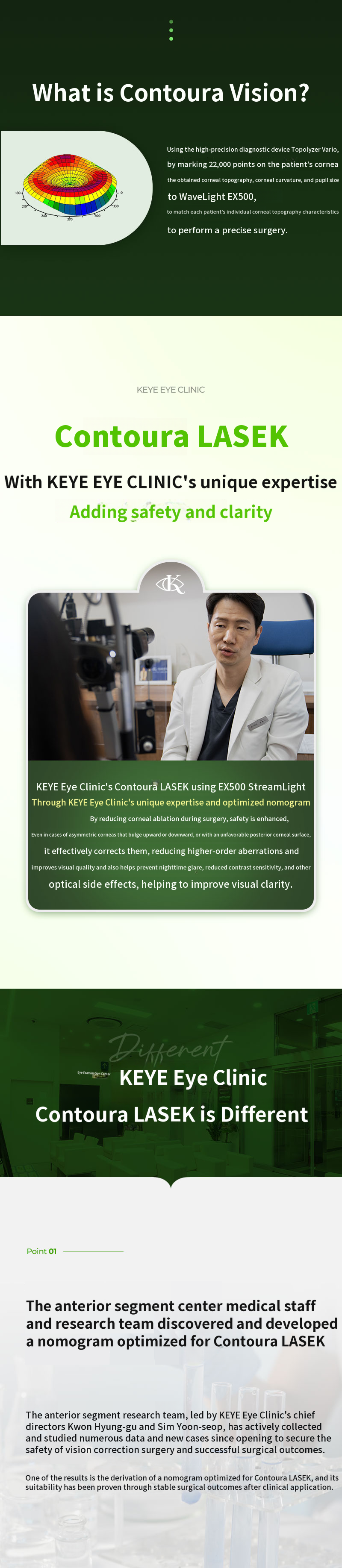 Personalized Contoura LASIK Special Offer