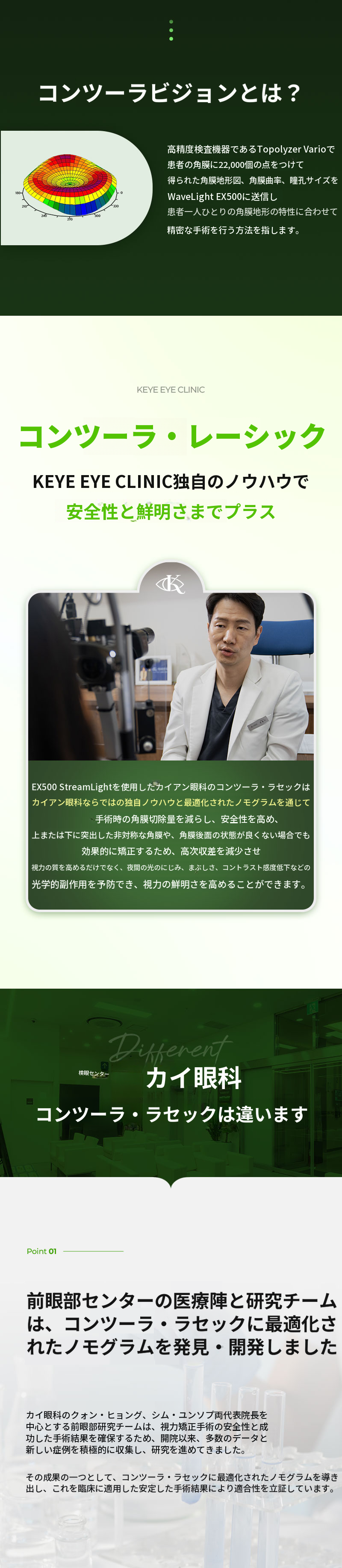 個人に合わせたコンタウラレーザー特別割引価格