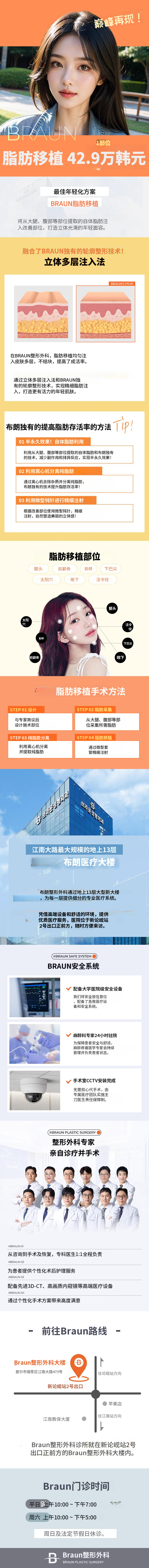 布朗 脸部脂肪移植