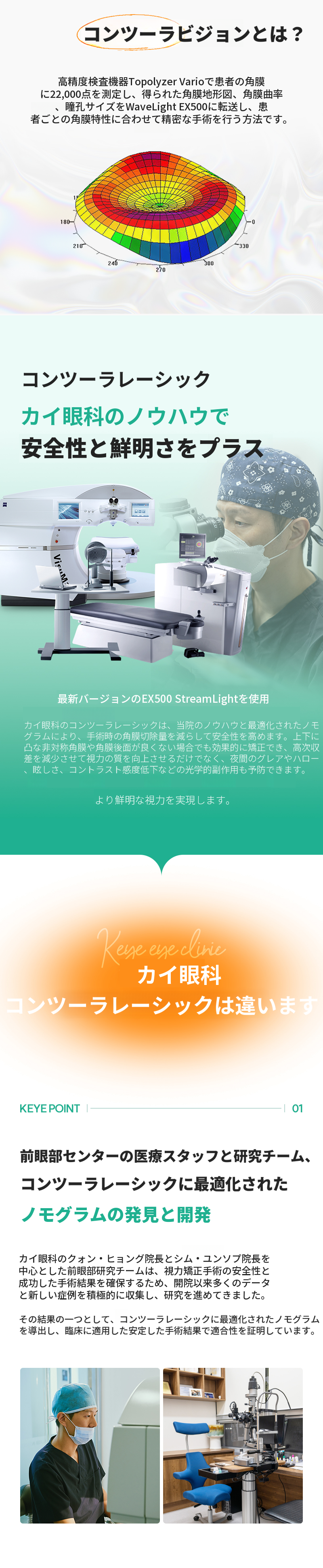 個人に合わせたコンツララ式 特別割引
