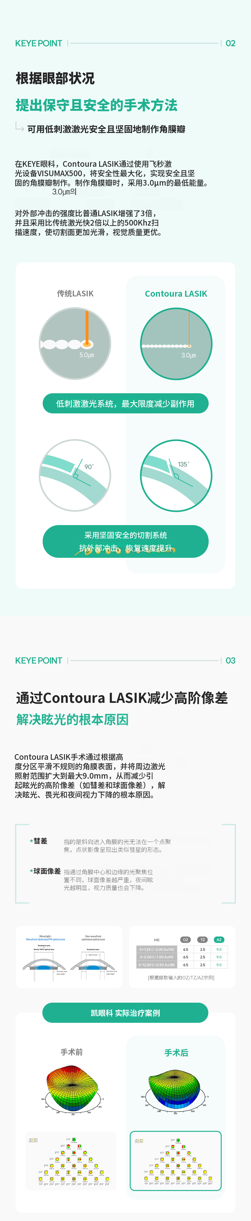 个人定制轮廓拉伸特别优惠