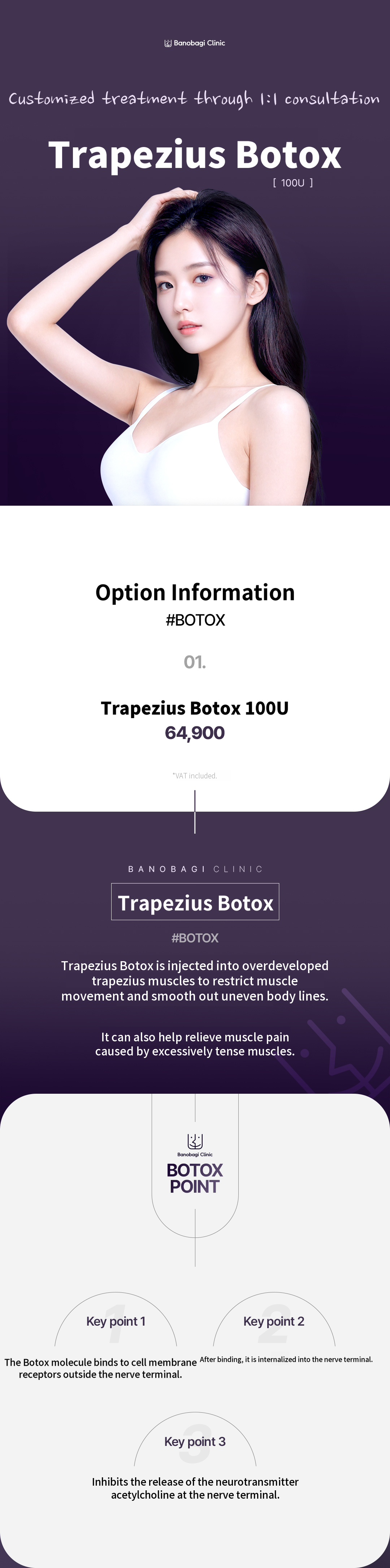 Trapezius Botox 100U