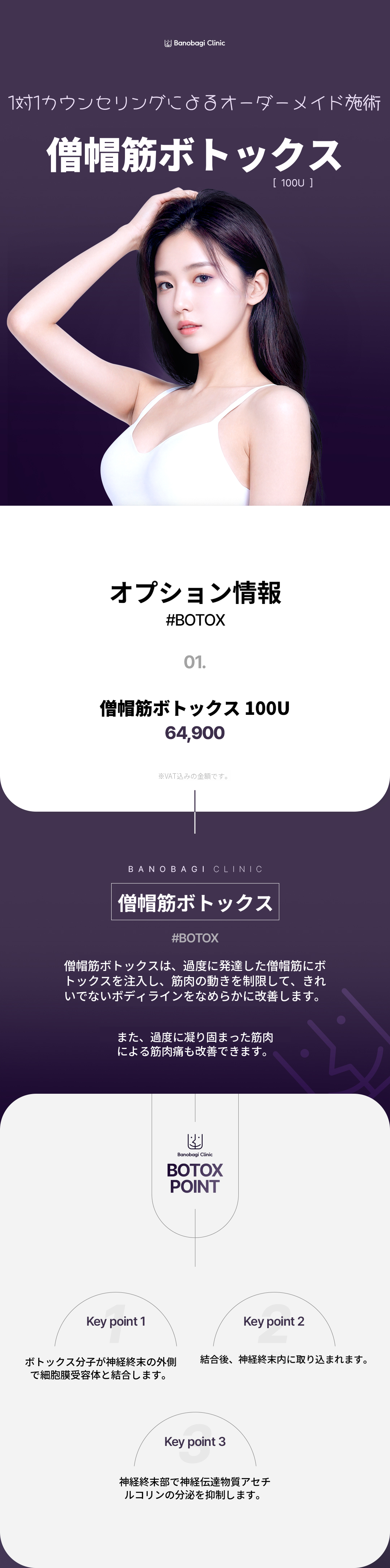 僧帽筋ボトックス100U