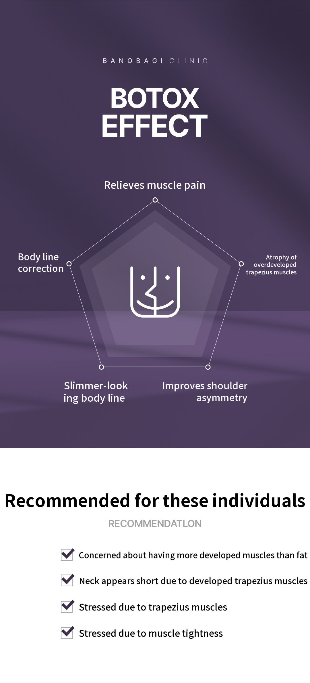 Trapezius Botox 100U