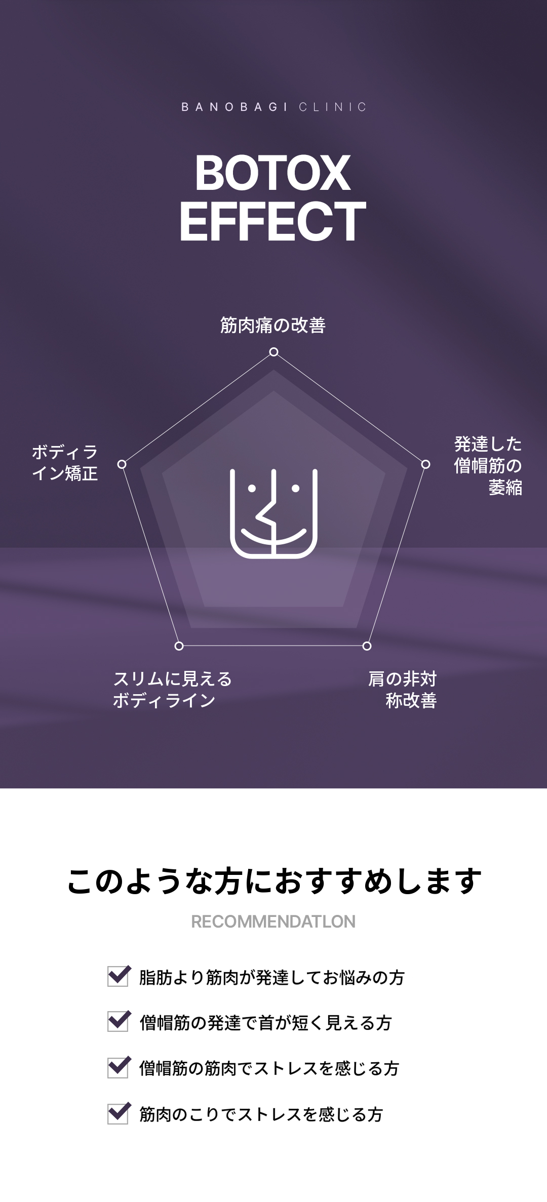 僧帽筋ボトックス100U