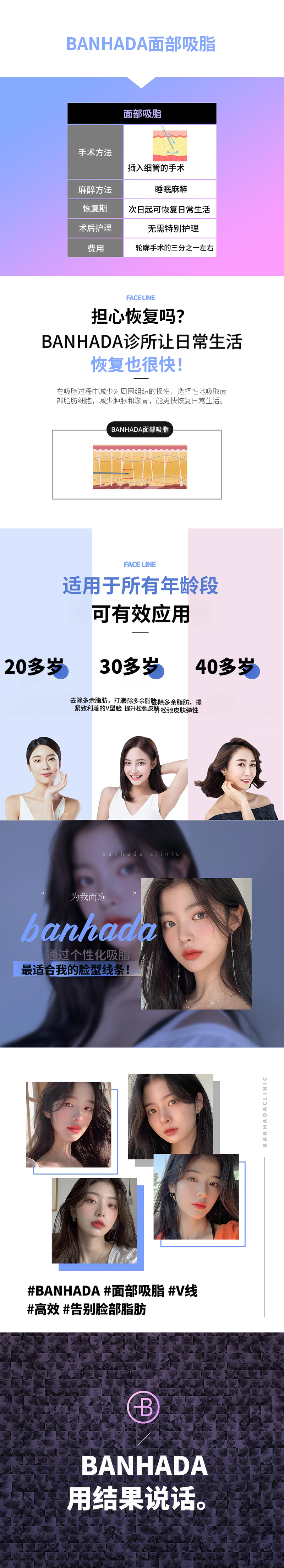 修长脸型 双下巴脂肪吸引