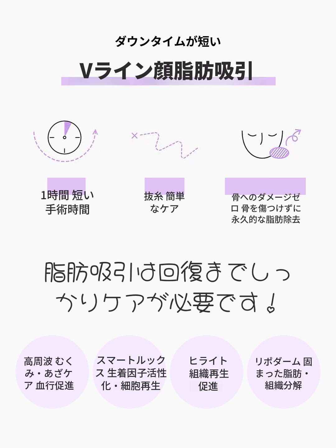 Vライン顔脂肪吸引