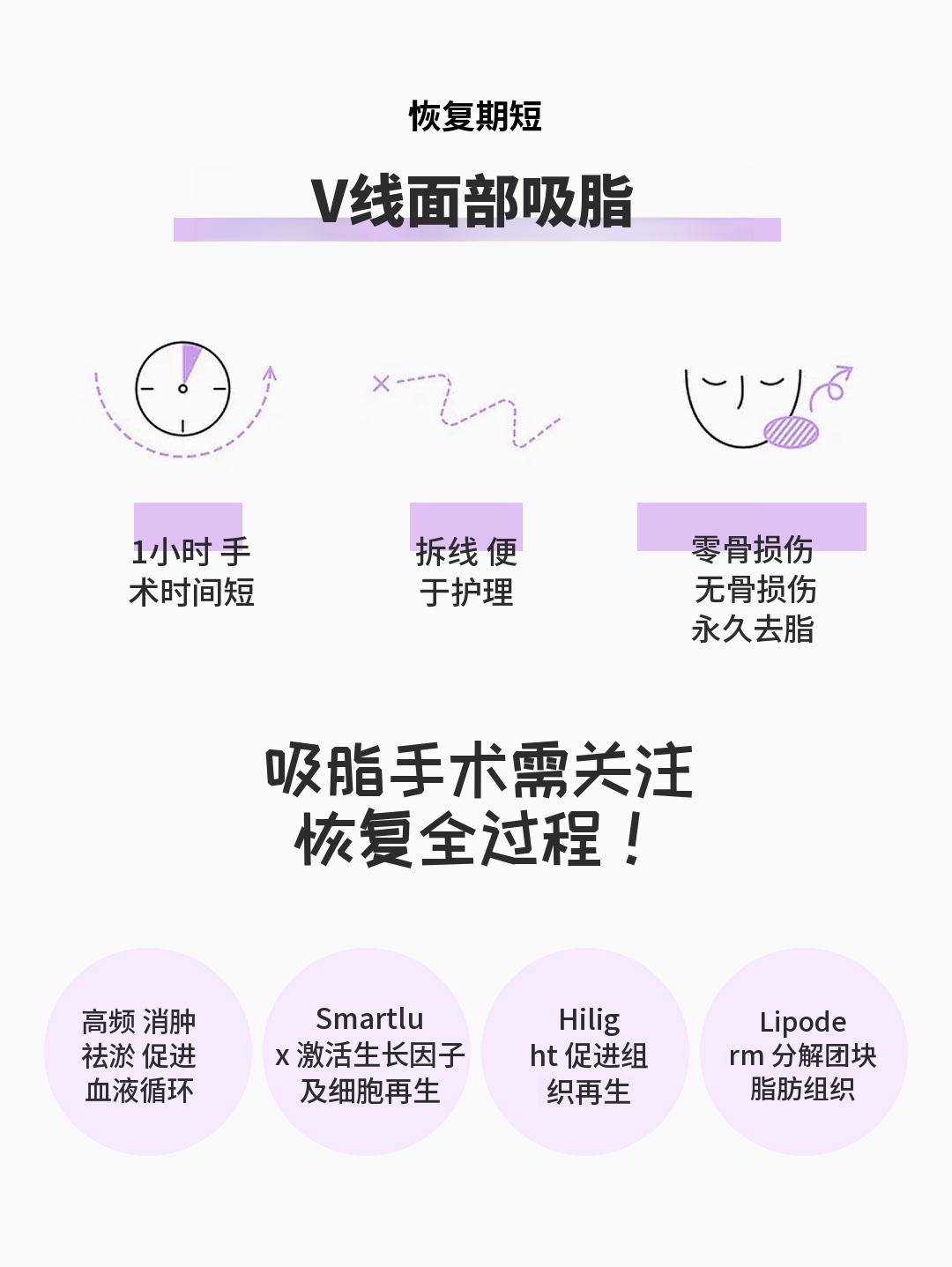 V线面部脂肪吸引