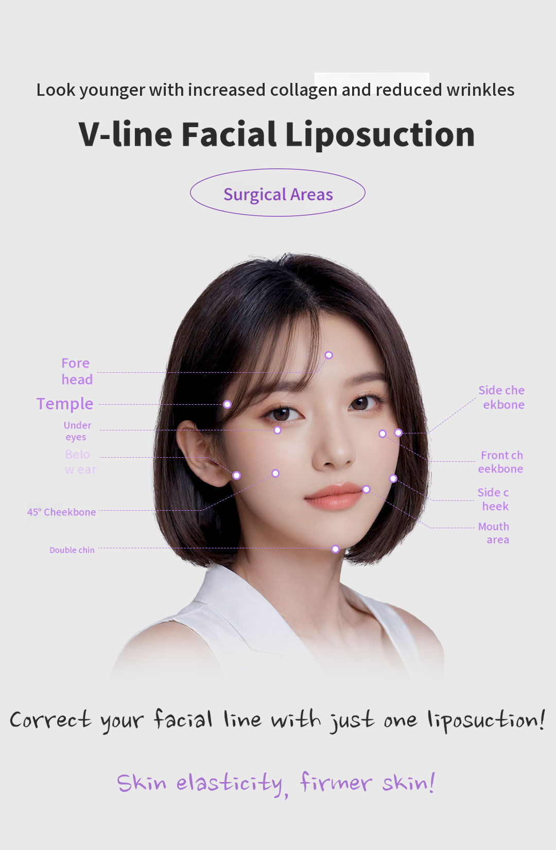 V-Line Facial Liposuction
