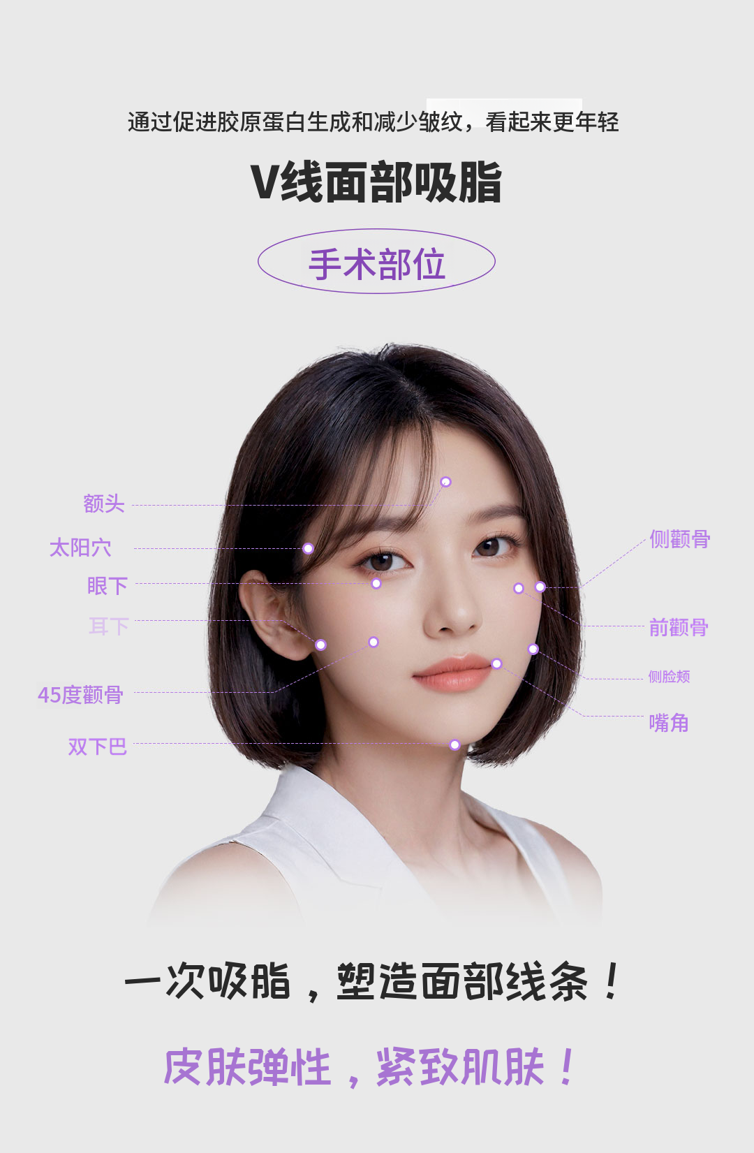 V线面部脂肪吸引