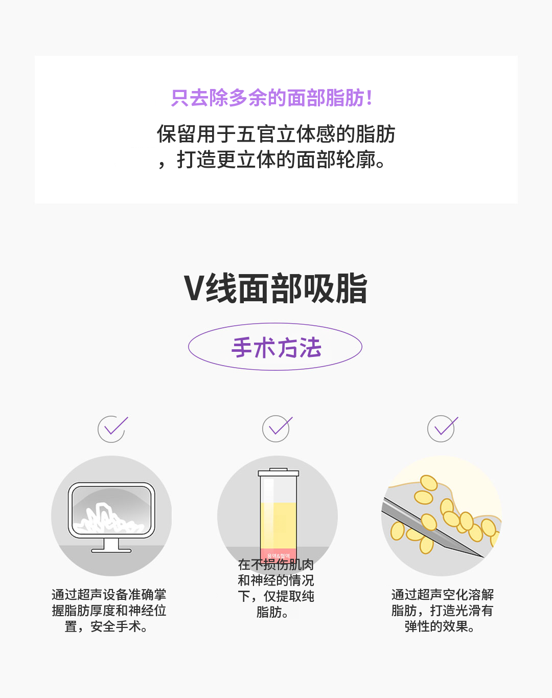 V线面部脂肪吸引