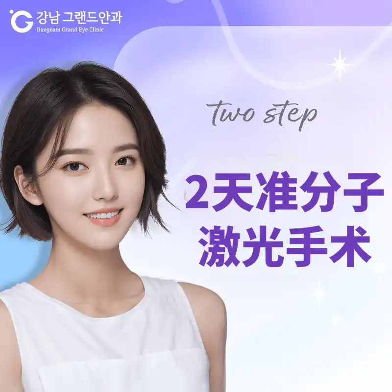 一站式当天LASIK