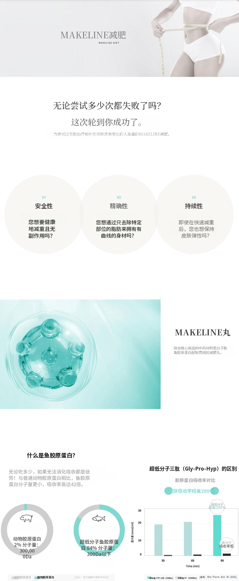 无副作用可终生维持的减肥中药