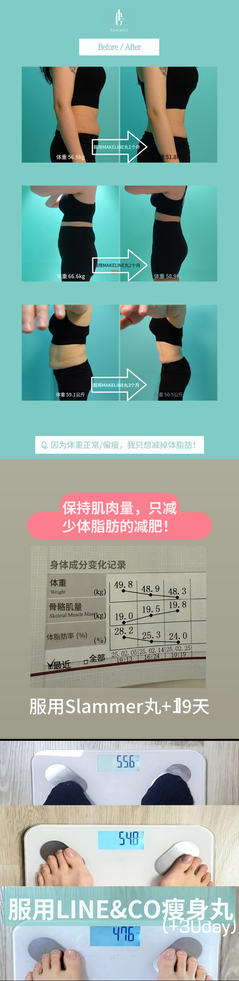 无副作用可终生维持的减肥中药