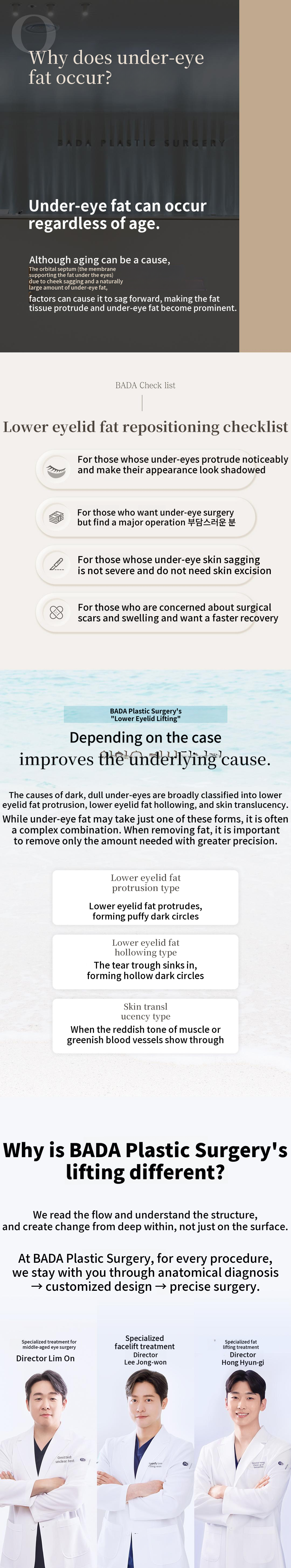 Lower Eyelid Fat Relocation Solutions for Under-Eye Hollows and Bumps