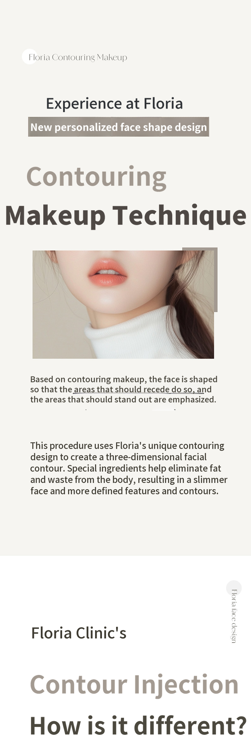 (First Visit) Contouring Injection