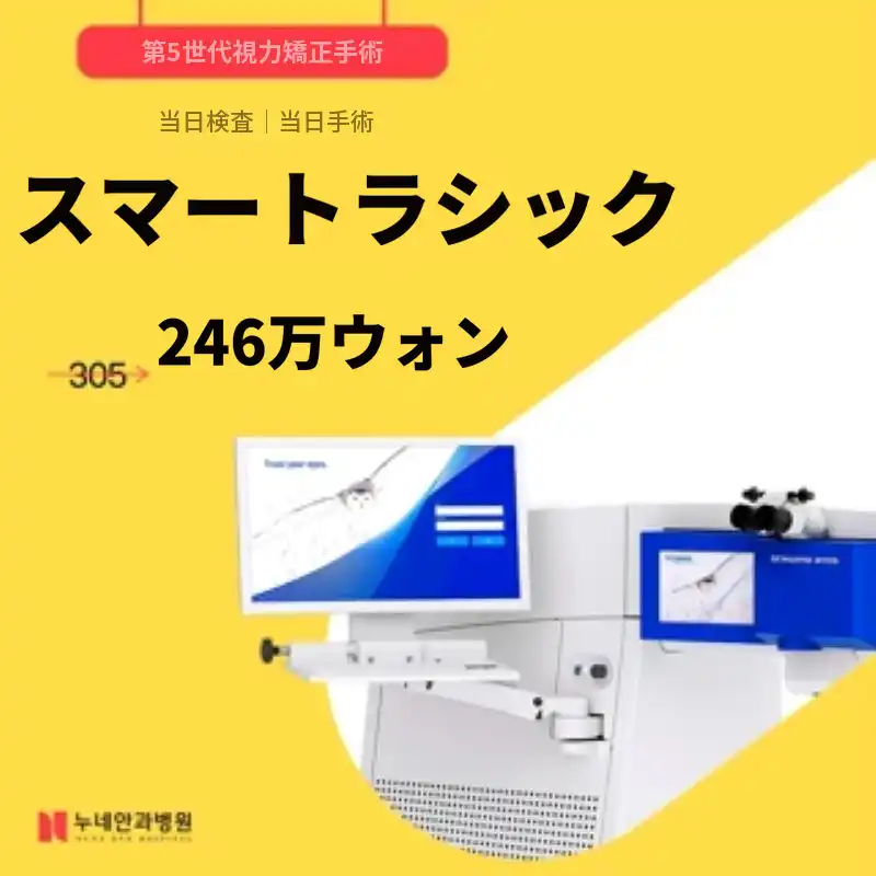 スマイルLASIK以上、スマートLASIK