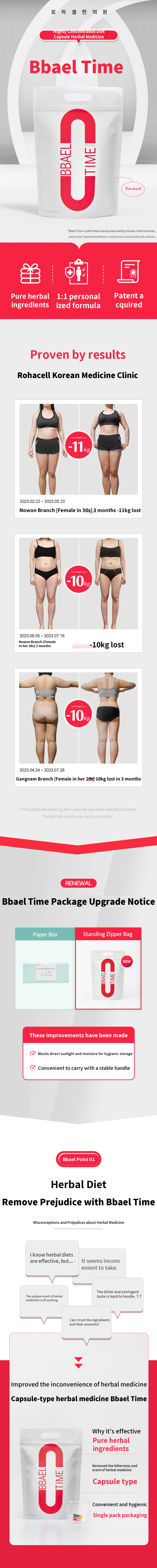 Rohasel Korean Medicine Diet Pel-Time Prescription