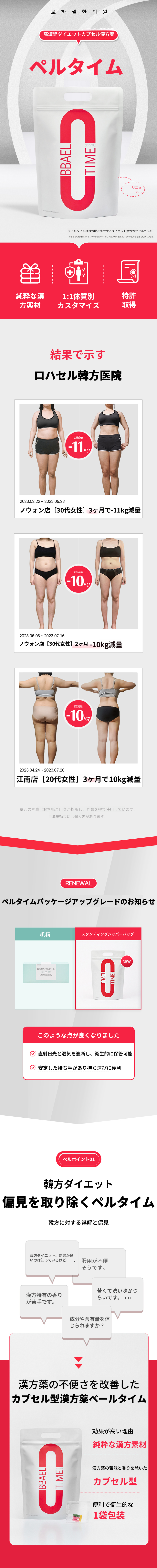 ロハセル漢方医院ダイエットパルタイム処方