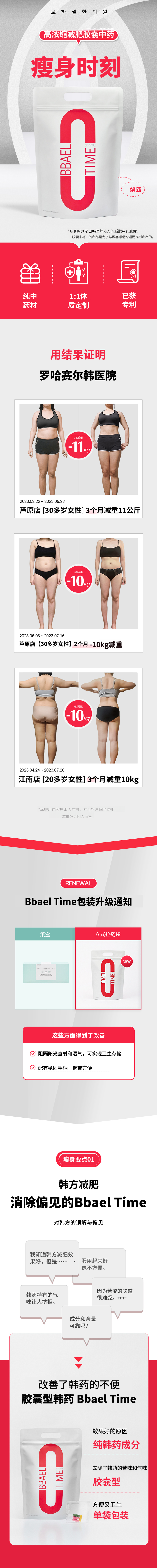 罗哈塞汉医院减肥处方