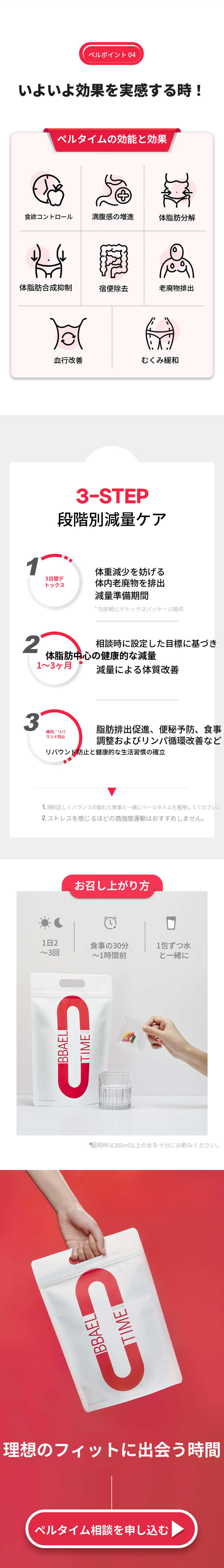 ロハセル漢方医院ダイエットパルタイム処方