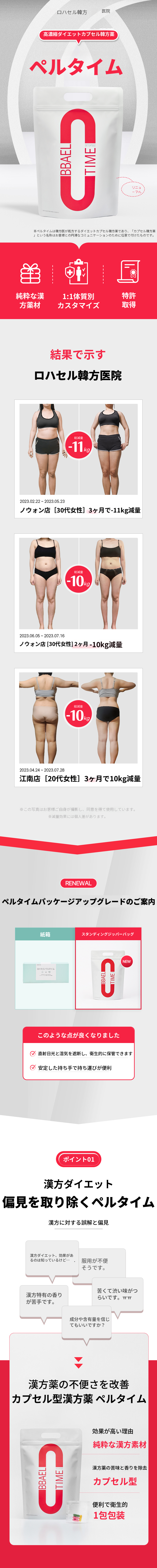 ロハセル漢方医院ダイエットパルタイム処方
