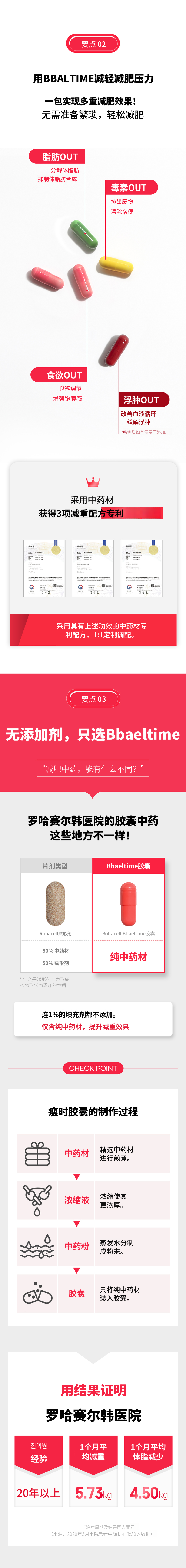 罗哈塞汉医院减肥处方