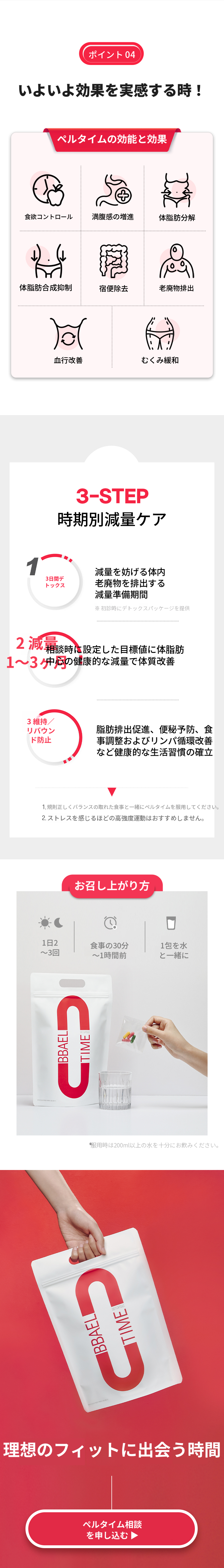 ロハセル漢方医院ダイエットパルタイム処方