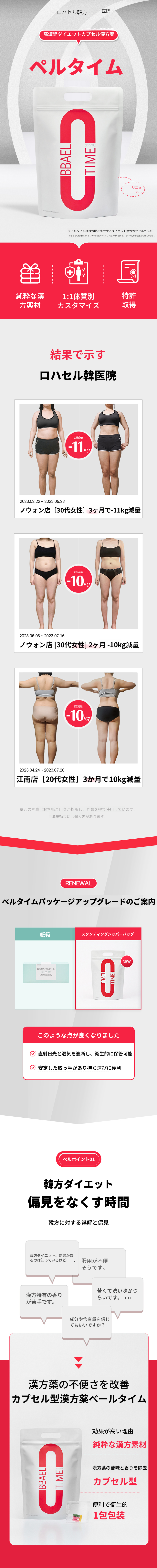 ロハセル漢方医院ダイエットパルタイム処方