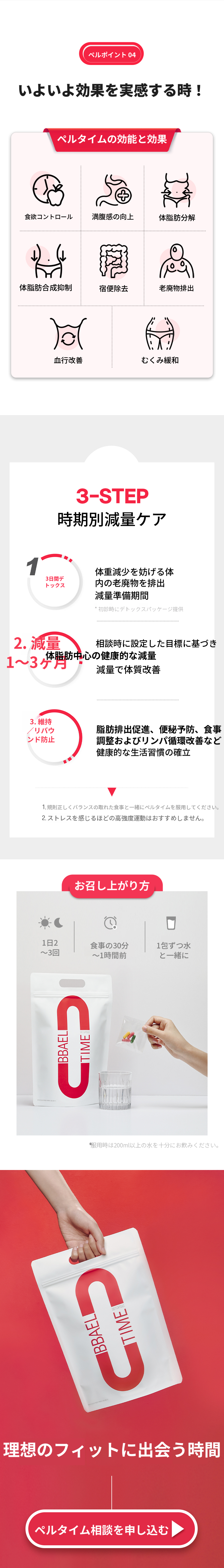 ロハセル漢方医院ダイエットパルタイム処方