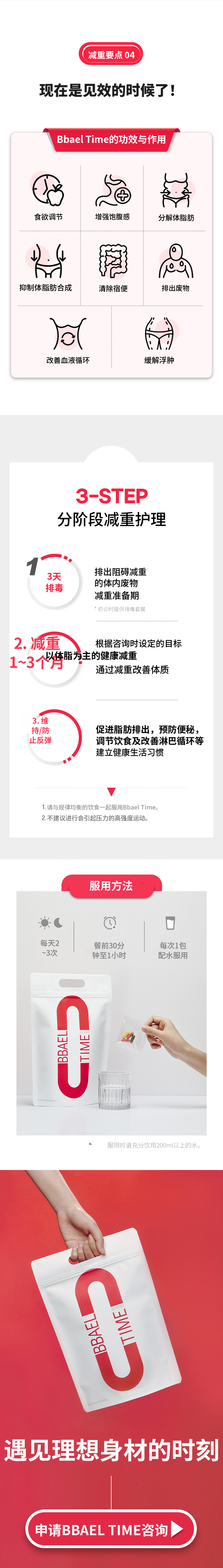 罗哈塞汉医院减肥处方