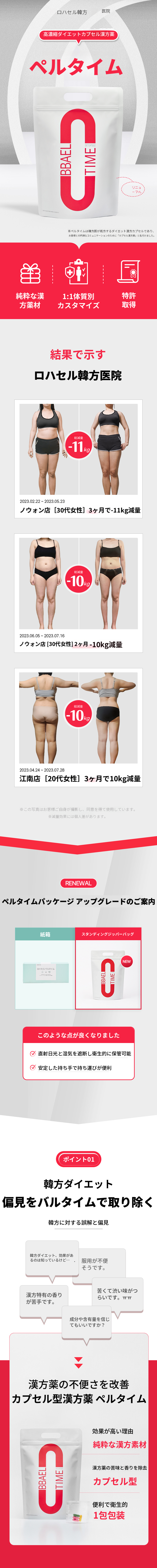 ロハセル漢方医院ダイエットパルタイム処方
