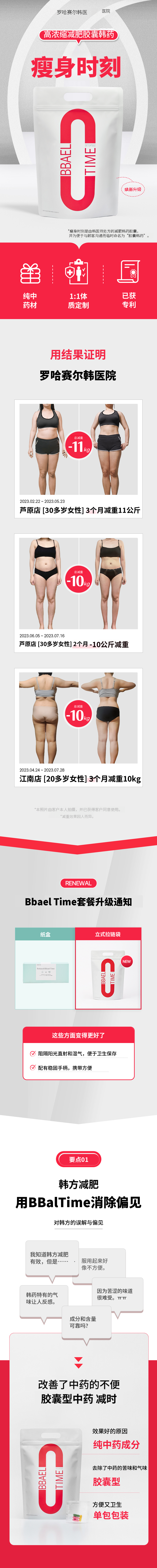 罗哈塞汉医院减肥处方