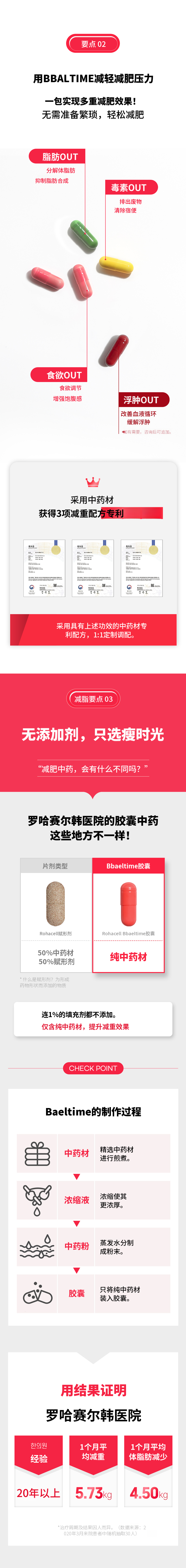 罗哈塞汉医院减肥处方