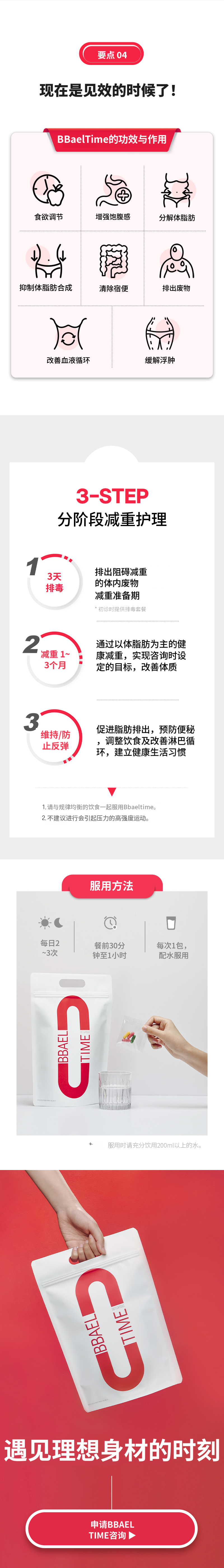 罗哈塞汉医院减肥处方