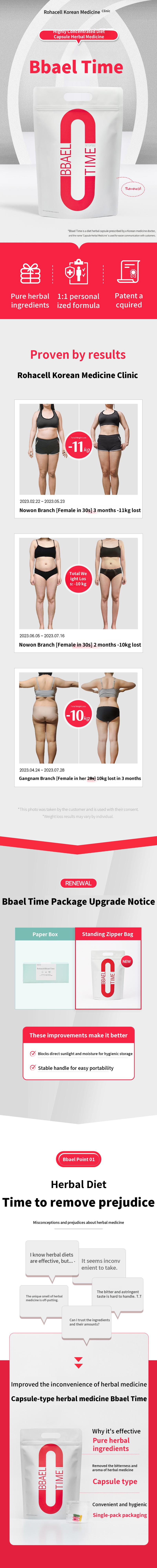 Rohasel Korean Medicine Diet Pel-Time Prescription