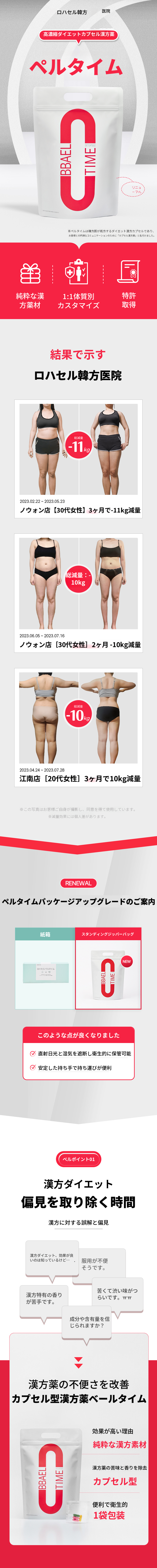 ロハセル漢方医院ダイエットパルタイム処方