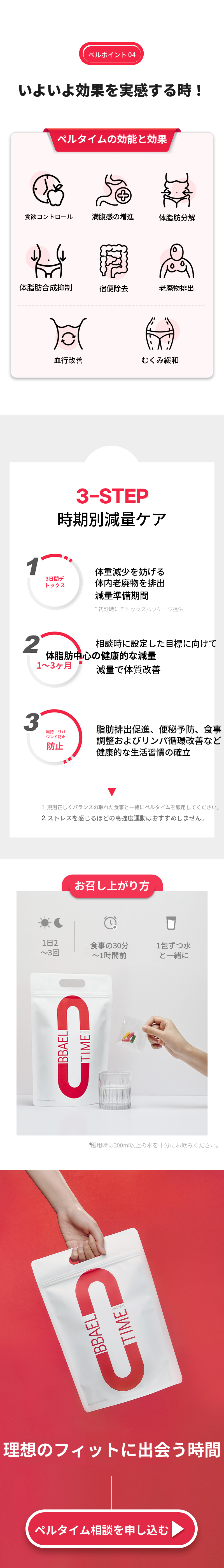 ロハセル漢方医院ダイエットパルタイム処方