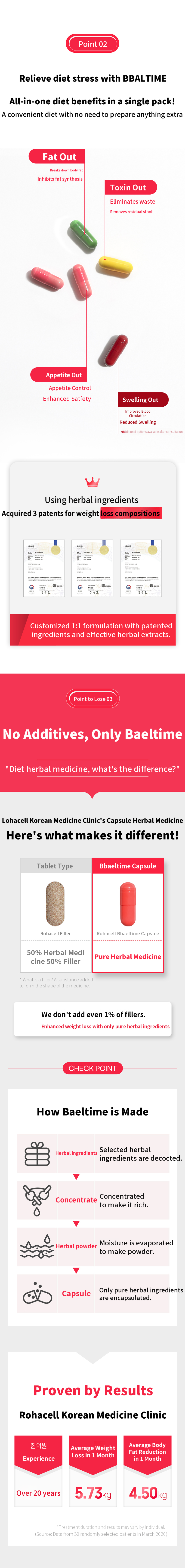 Rohaseol Korean Medicine Clinic Diet Recipe to Lose Time