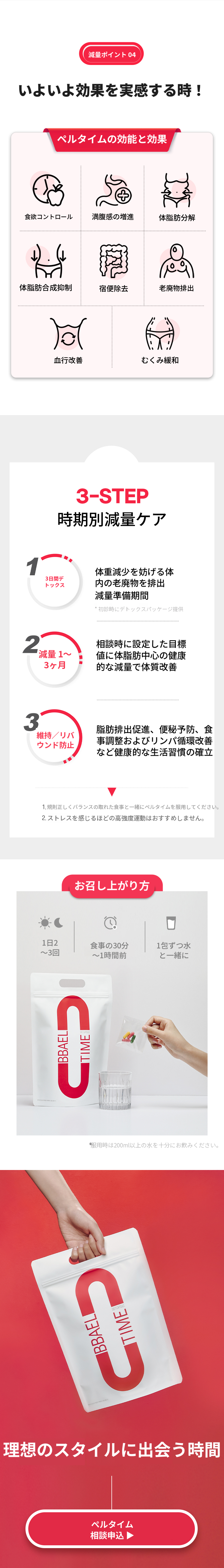 ロハセル漢方医院 ダイエット抜けタイム処方