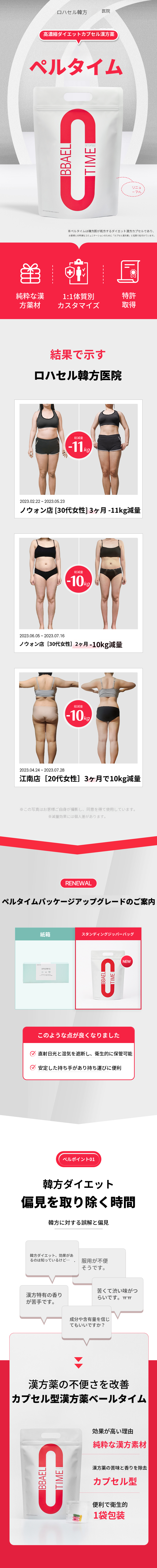 ロハセル漢方医院 ダイエット抜けタイム処方