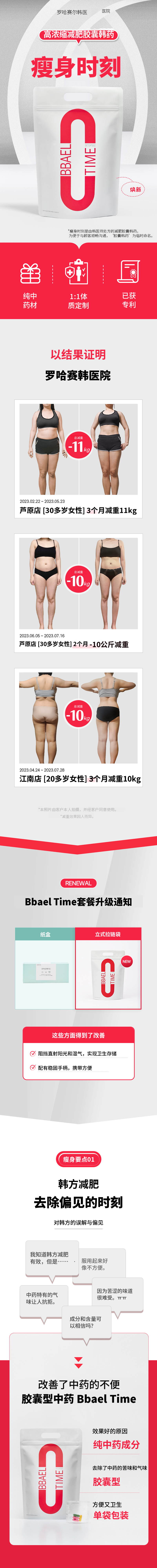 罗哈塞中医馆减肥处方