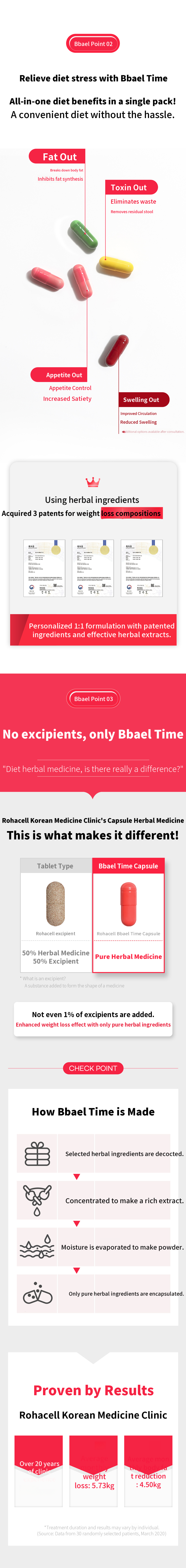 Rohaseol Korean Medicine Clinic Diet Recipe to Lose Time