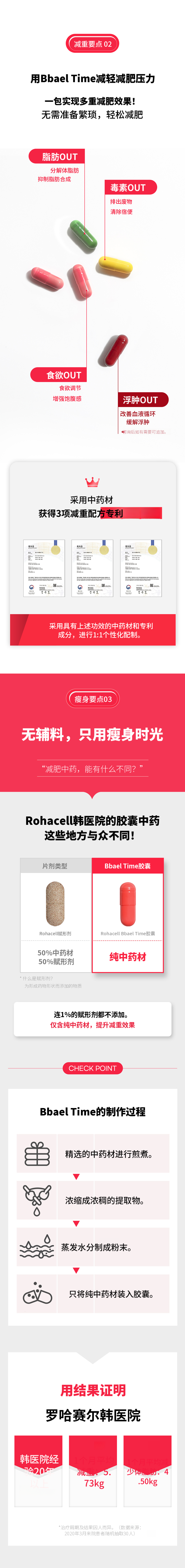 罗哈塞中医馆减肥处方