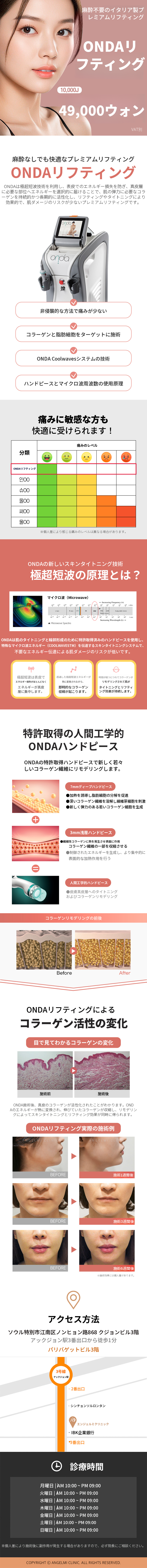 オンデリフティング