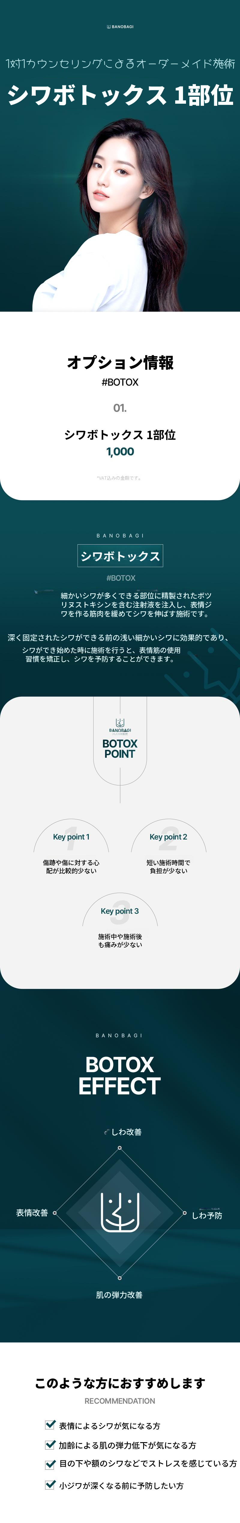 しわボトックス初回