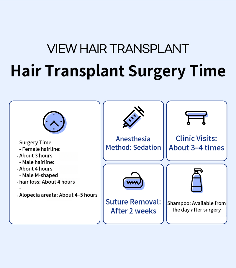 ❤View❤Hair Transplant