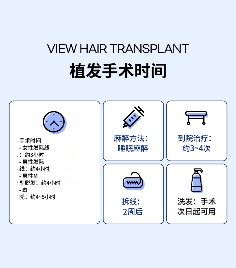 ❤美丽❤毛发移植