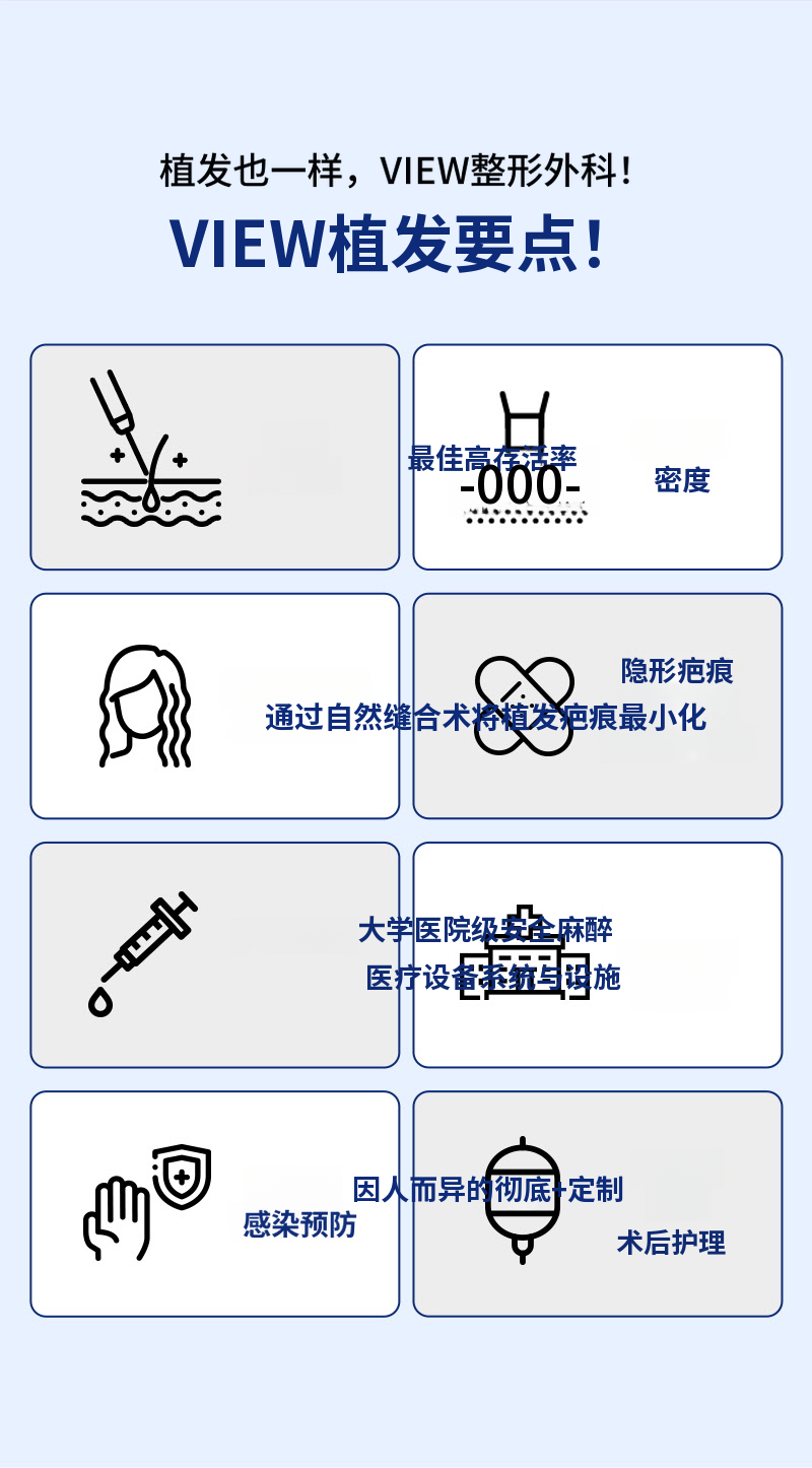 ❤视野❤毛发移植