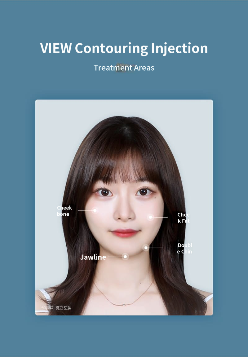 ❤View❤Contour Injection
